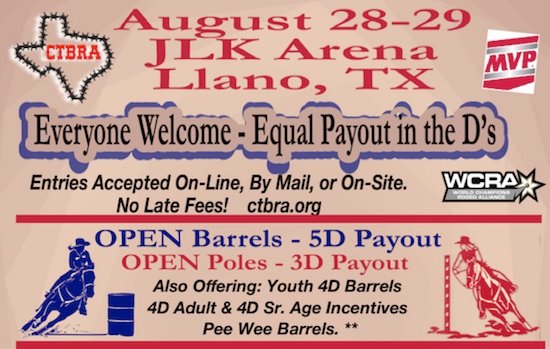 CTBRA Llano August 28-29, 2021 Results