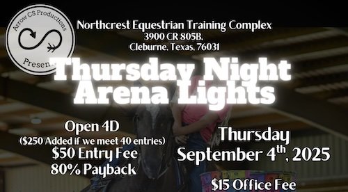 Thursday Night Arena Lights Exh, Draw and Live Results