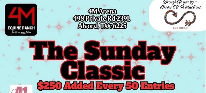 The Sunday Classic Results